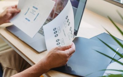 Tujuan Strategi Pemasaran terhadap Brand